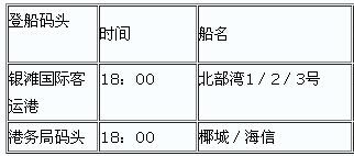 北海到海口開(kāi)船時(shí)刻表