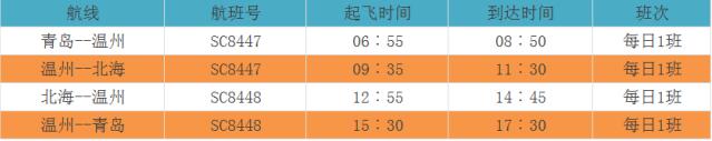北海機場,廣西北海旅行社,