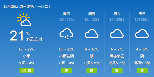 北海天氣預(yù)報(bào)