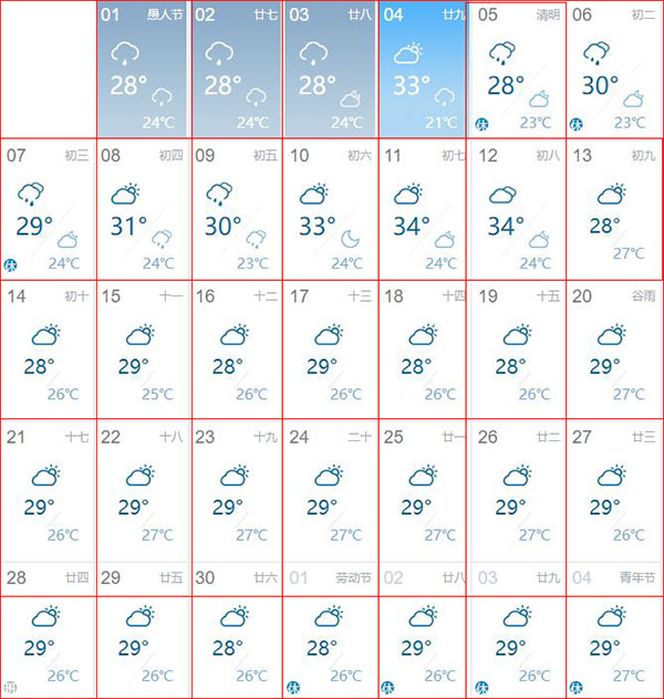 4月份下龍灣天氣預(yù)報(bào),廣西北海旅行社,