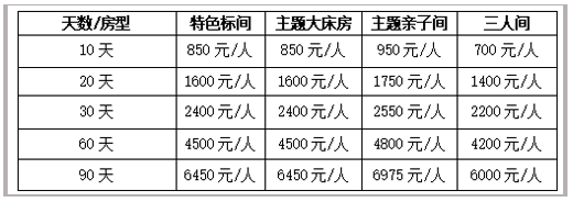 北海候鳥(niǎo)老人過(guò)冬房,樂(lè)途公寓特惠2000元每人包吃住,