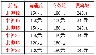 7月,北海潿洲島,開船,時刻表
