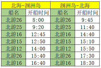 10月2日北海潿洲島開船時刻表