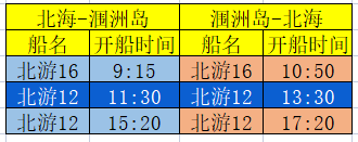 潿洲島開船時刻表