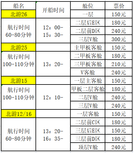 7月4日北海到潿洲島開船時(shí)刻表