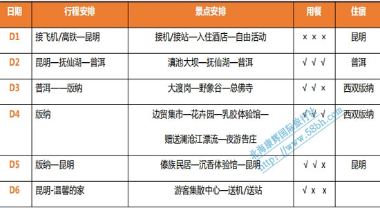北海,到,西雙版納,旅游,要,多少錢,